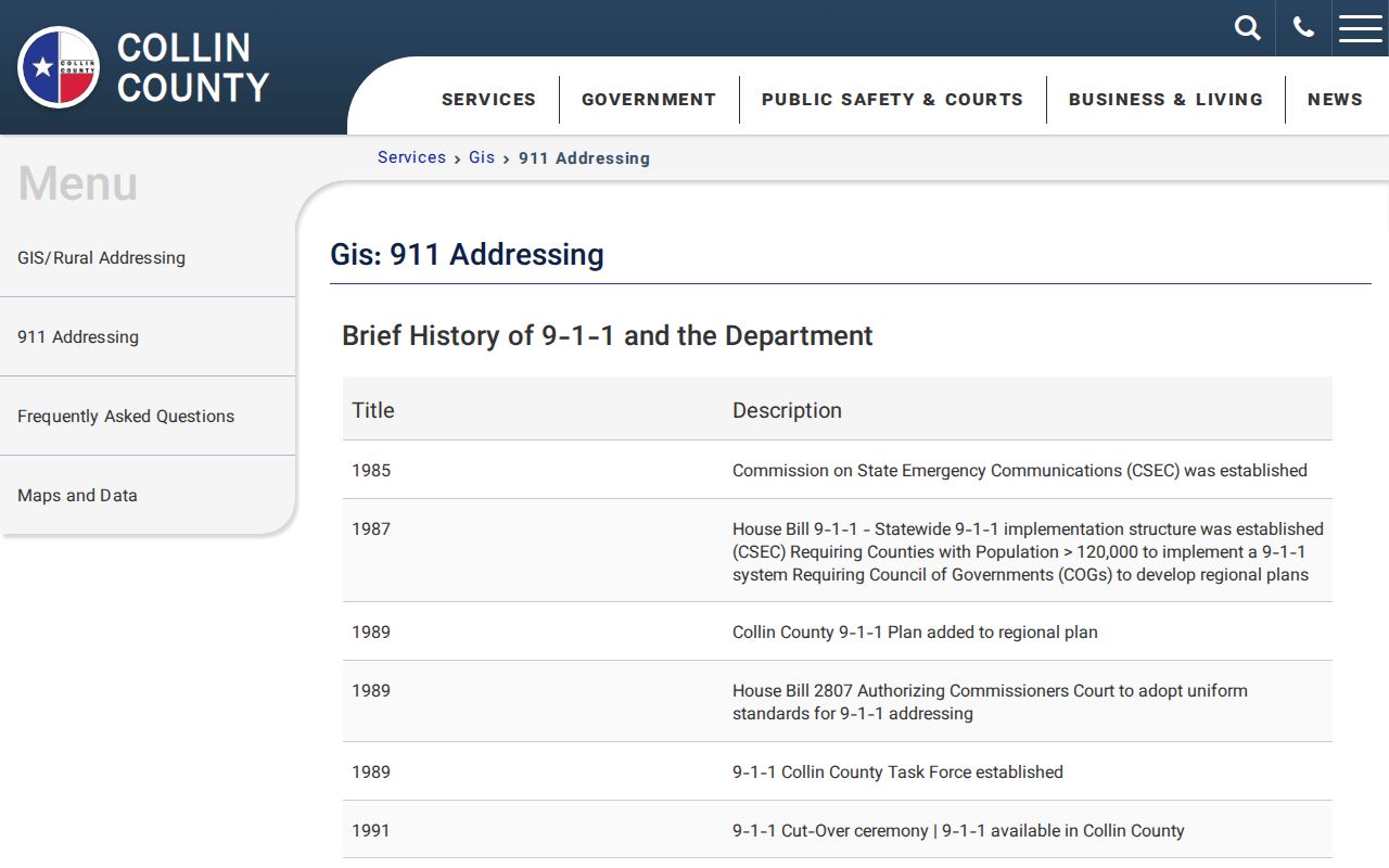 Collin County street directory 911 addressing guidance